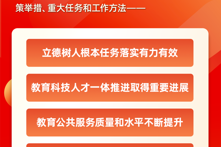 2026年全国教育工作会议要点来了，组图带你看